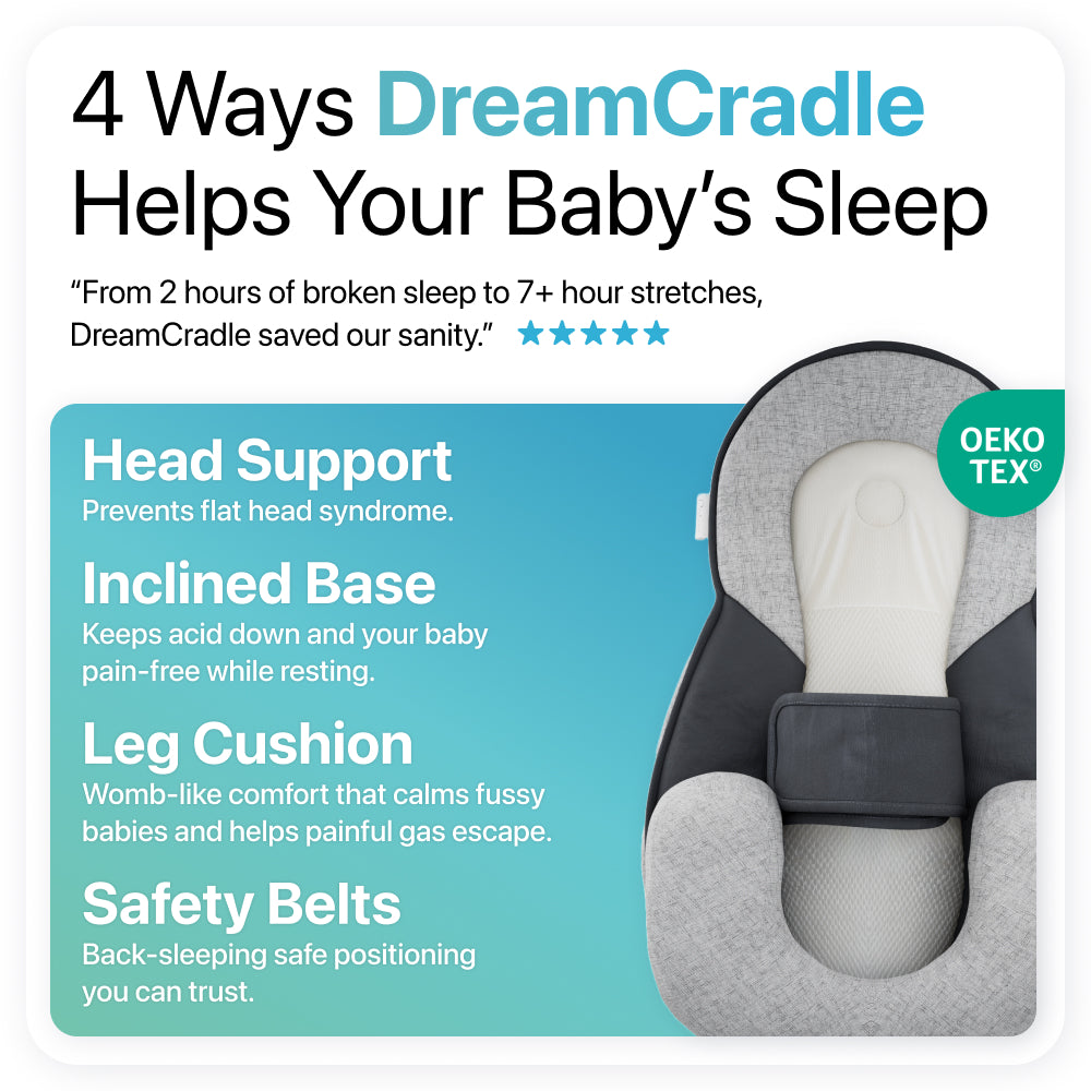 DreamCradle™ – Sleep System for Reflux & Colic Relief