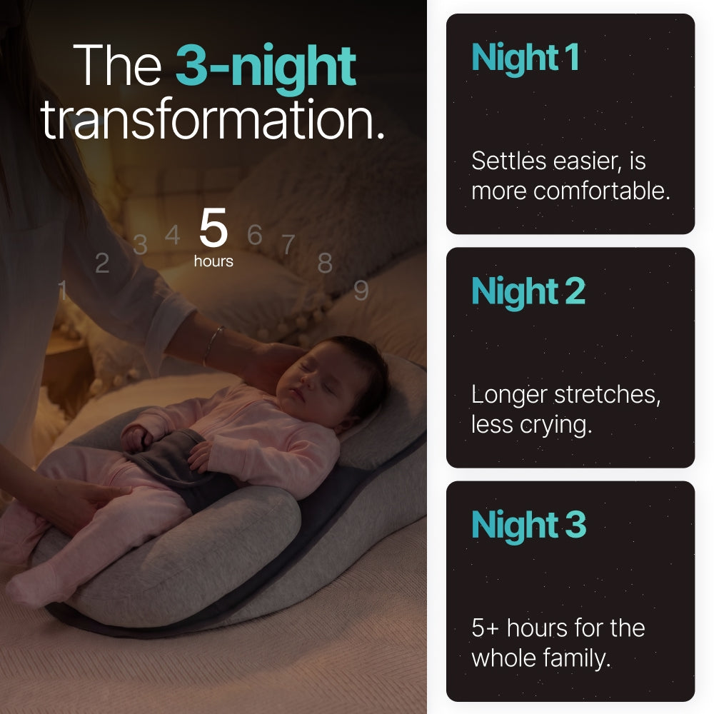DreamCradle™ – For Reflux, Colic & Better Sleep