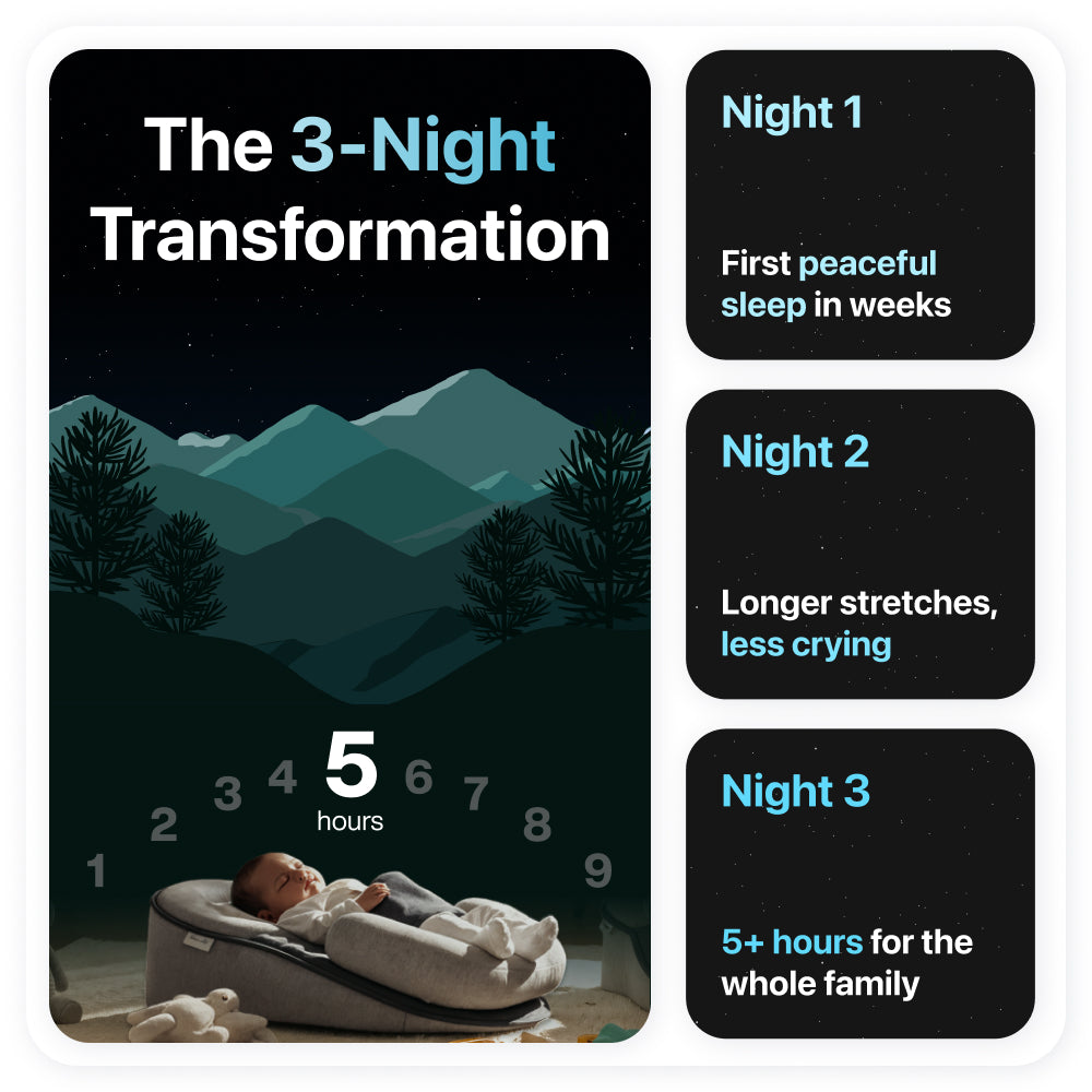 DreamCradle™ – Sleep System for Reflux & Colic Relief