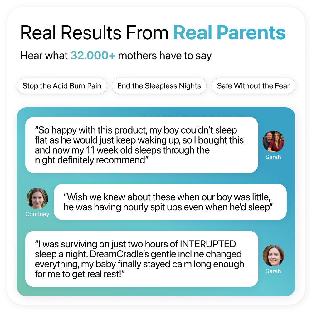 DreamCradle™ – Sleep System for Reflux & Colic Relief
